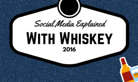 social media whiskey image - featured on Talk19 Media website - A Quality Media & Marketing company; Affordable for Small Business