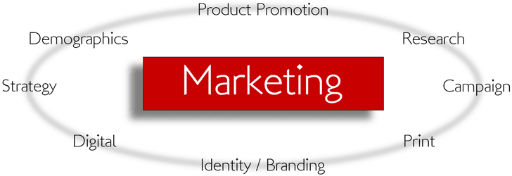 talk 19 media advertising strategies promotional campaigns